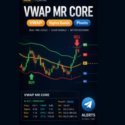Trading product for VWAP_2 Indicator Bollinger Bands ATR, image 1