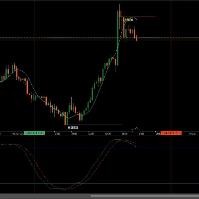 "SparrowBot-FreeTrial" logo