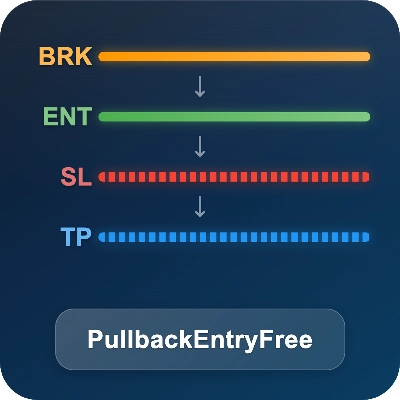 شعار "PullbackEntryFree"