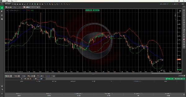 "WVAP-Bands Indicator_noSourceCode" uploaded image