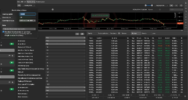 Gambar unggahan "Linear Close"