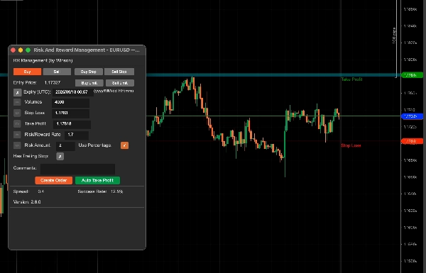 Imagem carregada de "Risk And Reward Management"