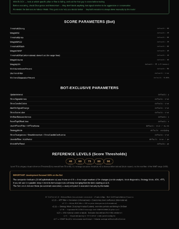 Trading product for AT CoPilot Advisor v2.13 cBot ADX EMA, image 6
