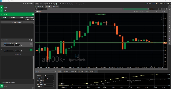 Trading product for ReversalPivot3 cBot Fibonacci Fixed Lot, image 8