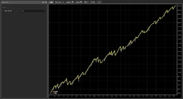 "PandaBot_NAS100_Breakout" uploaded image