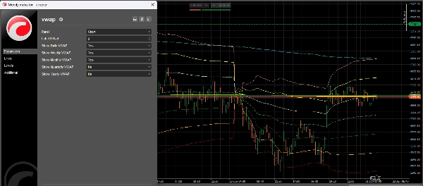 Przesłany obraz „Vwap(D,W,M,Y)_noSourceCode”