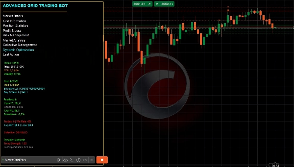 "MatrixGridPlus" uploaded image