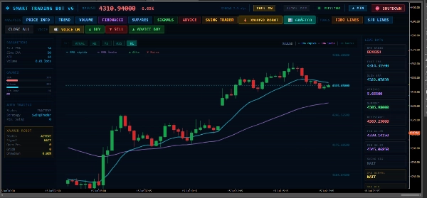 Imagem carregada de "SMART TRADING PRO 07"