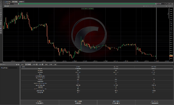 Trading product for EURUSD Killer cBot Prop Forex, image 2