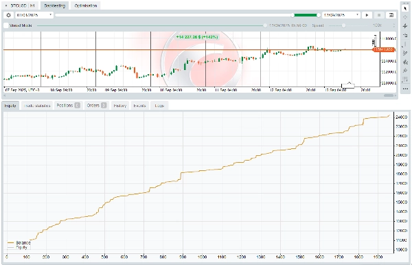 "QuantumLimit (BTCUSD H1)" uploaded image