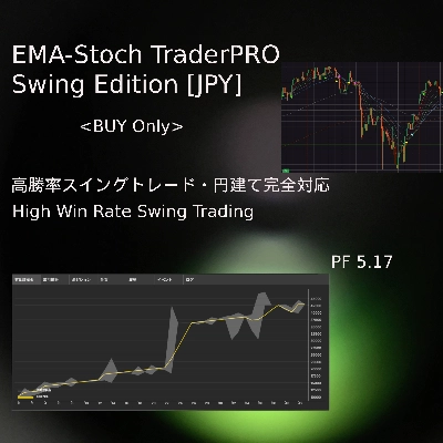 Trading product for EMA-ST_Japan_BuyOnly_Trading cBot EMA Trailing Stop, image 1