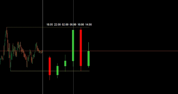 "NY HTF Candles" uploaded image