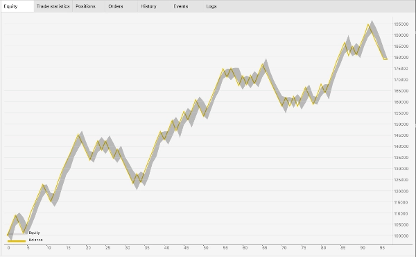 "SweepSniper" uploaded image