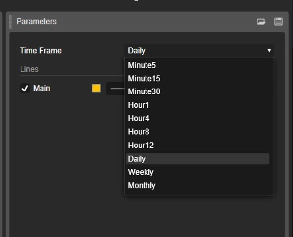 "VWAP-Free" uploaded image