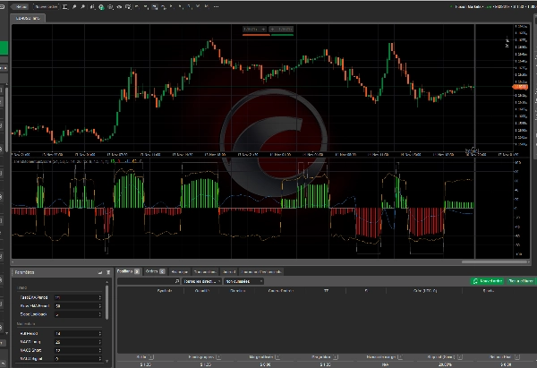 In „TrendMomentumScore“ hochgeladenes Bild