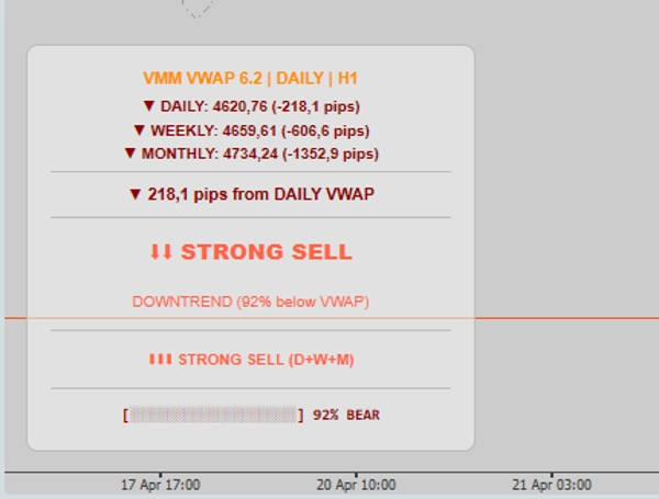 "VMM VWAP ATR-Adaptive" uploaded image
