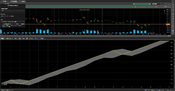 "US 2000+MACD+ADR+ADMIR+RSI+MANY MORE-TF4M" 업로드된 이미지