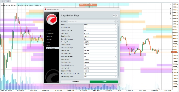 "Leverage Liquidation Map" ภาพที่อัปโหลด
