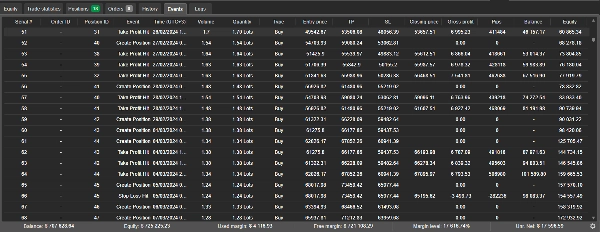 "FiveYearUltimateTradingRobotConstraintVersion0.2cloud" uploaded image