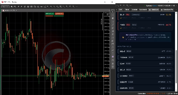 Trading product for MarketLens Multi-platform plugin Stop Loss (SL) Manager AI Integration, image 6