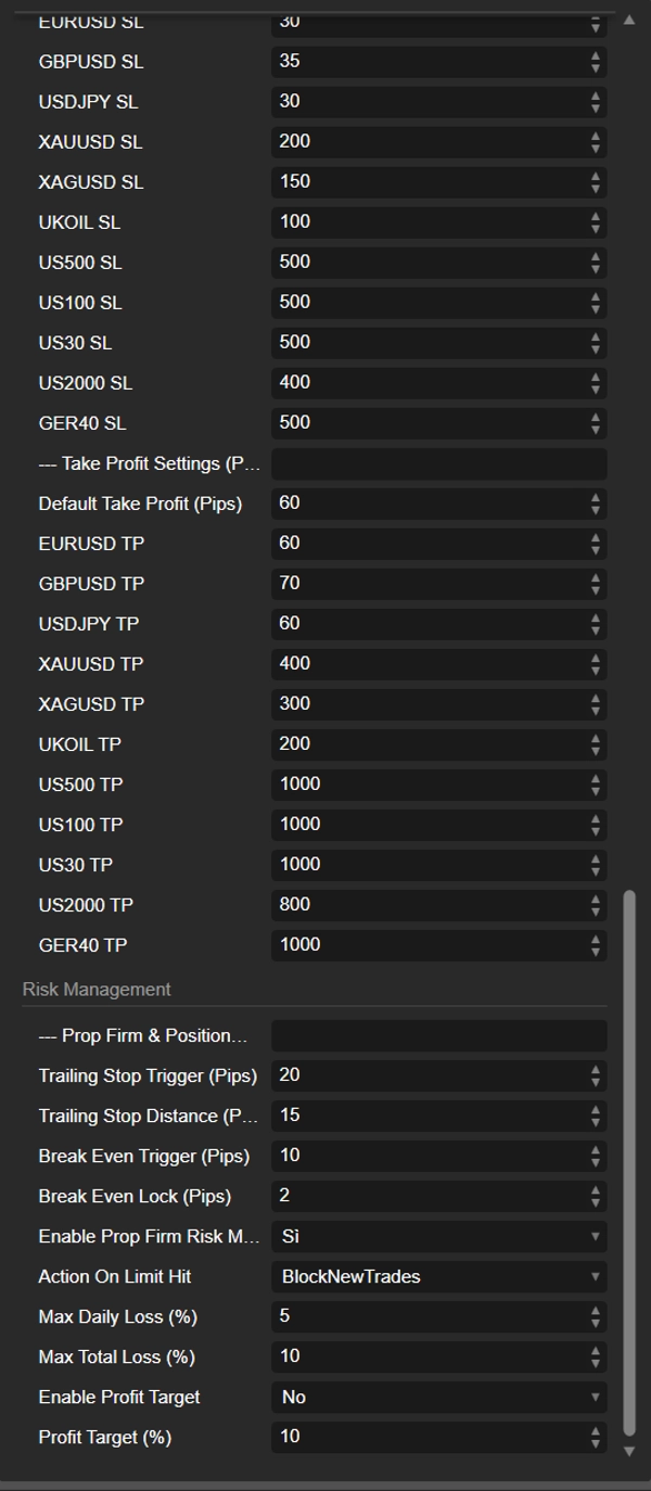 "Presidential Post CBot Trial 7 days" uploaded image