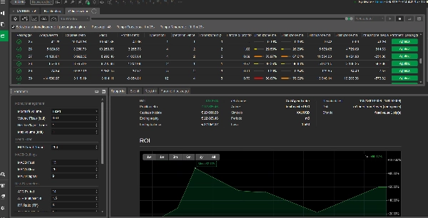 Gambar unggahan "GoldApex Trader"