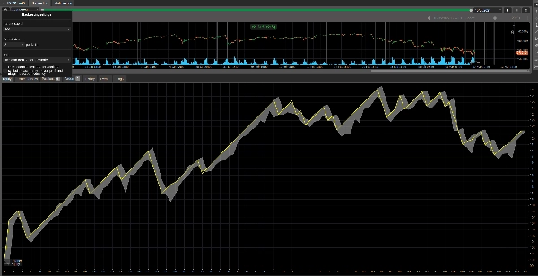 "ElliottWaveBot" uploaded image