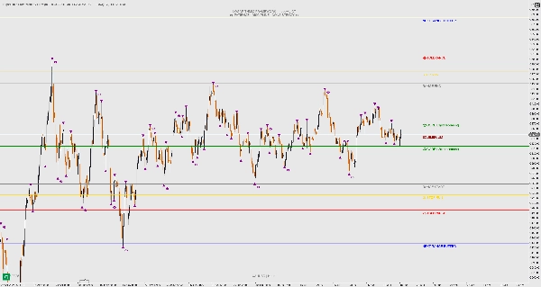 Image mise en ligne de "Logarithmic Framework by LudwigICT"