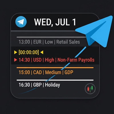 "HIO Economic Calendar To Telegram" 标识