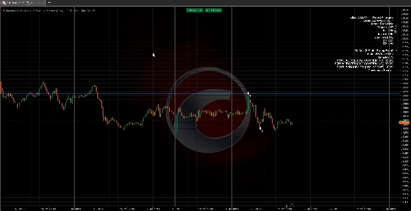 Imagen cargada de "Elliott Wave2 with Markov 5-State Confidence"