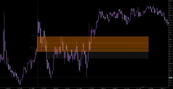 「ICT First Presented FVG」アップロード画像