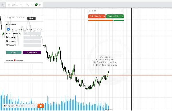 "Lot by Risk - cTrader 2" uploaded image