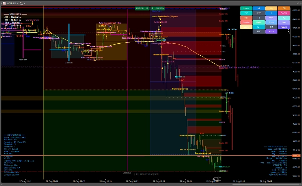 Trading product for Market_Blueprint Wskaźnik Fibonacci Fair Value Gap, image 7