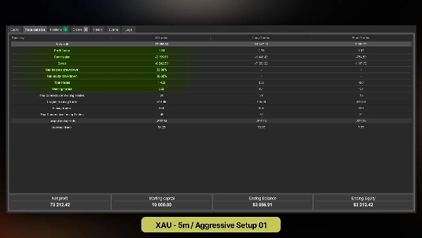 "wt.Roll Spread Estimator cBot" uploaded image