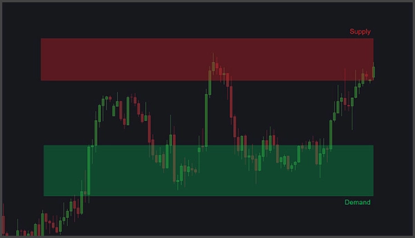 「VegaXLR - Analysis Tools Alerts」アップロード画像
