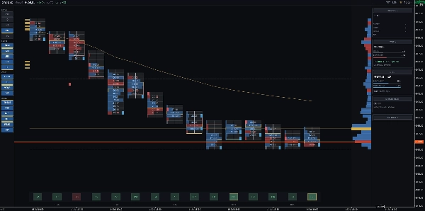 Trading product for DRXFootprint Wskaźnik Aggressive BOS, image 2
