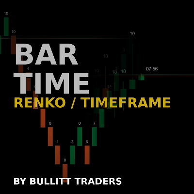 Логотип продукта "Bar Time"