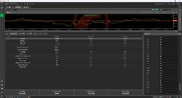 Trading product for EMA Pullback Fibo Pro cBot Fibonacci Forex, image 6