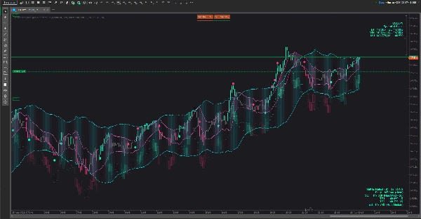 Przesłany obraz „TrendStrengthSignals”