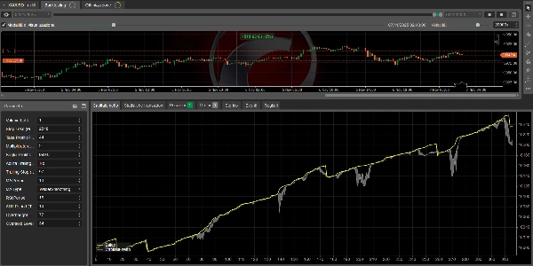 "Financial  Project  Pro Bot" uploaded image