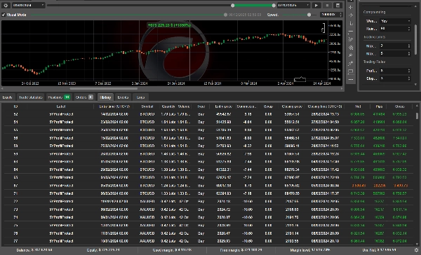 "FiveYearUltimateTradingRobotConstraintVersion0.2cloud" uploaded image
