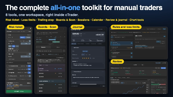 Trading product for Keel Workspace Desktop plugin No Overtrading Chart UI Tools, image 2