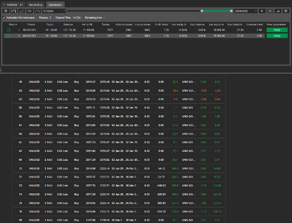 "UNO GOLDEN PHOENIX FREE VERSION" uploaded image