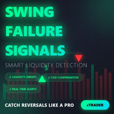 Logo de "SwingFailureSignals"