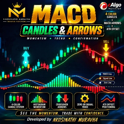 "MACD Candles and Arrows - Muravha" logo