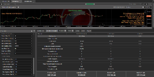 Przesłany obraz „GOLD MultiStrategy Bot”