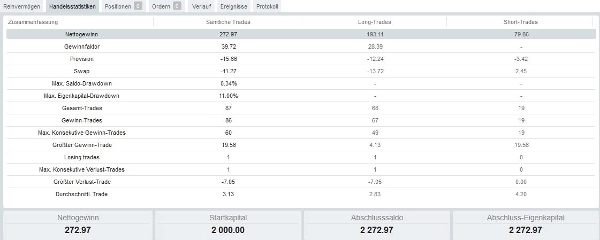 "LimitOrderBot by EA (Special BTC)" uploaded image