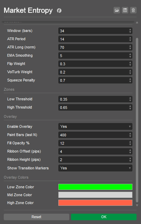 صورة "Market Entropy" المحملة