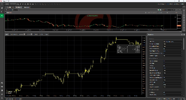 Trading product for Alpha Confluence Pro cBot Position Sizer ADX, image 8