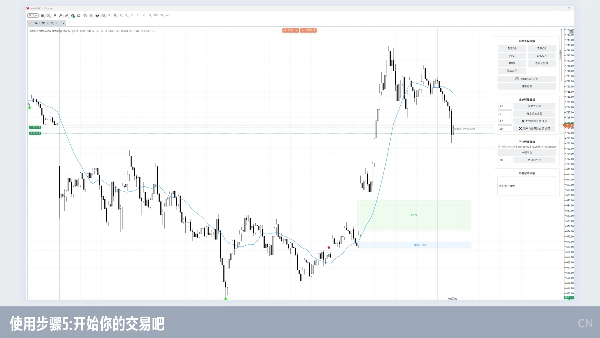 Trading product for SMC Professional Drawing Tool Indicator EMA SMA, image 6